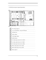 Preview for 12 page of IWILL H4204 Series Hardware Installation Manual