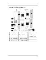 Preview for 14 page of IWILL H4204 Series Hardware Installation Manual