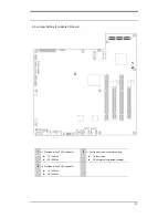 Предварительный просмотр 27 страницы IWILL H4204 Series Hardware Installation Manual