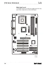 Предварительный просмотр 16 страницы IWILL K7S2 Series User Manual