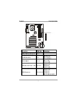 Предварительный просмотр 8 страницы IWILL KD266 Manual