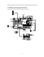 Предварительный просмотр 8 страницы IWILL LE370 Operation Manual