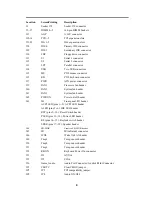 Preview for 9 page of IWILL LE370 Operation Manual