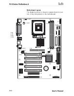 Предварительный просмотр 16 страницы IWILL P4G Series User Manual