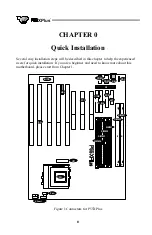 Preview for 8 page of IWILL P55XPLUS Manual