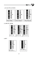 Preview for 27 page of IWILL P55XPLUS Manual