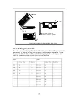 Preview for 23 page of IWILL XA100 Ultra ATA-2 User Manual