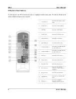 Preview for 6 page of IWILL ZPC64 User Manual