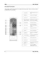 Preview for 8 page of IWILL ZPC64 User Manual