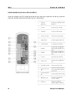 Preview for 16 page of IWILL ZPC64 User Manual