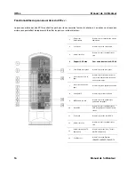 Preview for 18 page of IWILL ZPC64 User Manual