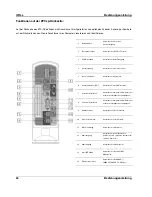 Preview for 28 page of IWILL ZPC64 User Manual