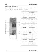 Preview for 30 page of IWILL ZPC64 User Manual