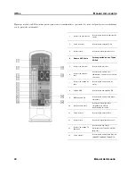 Preview for 42 page of IWILL ZPC64 User Manual