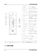 Preview for 54 page of IWILL ZPC64 User Manual