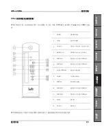 Preview for 67 page of IWILL ZPC64 User Manual