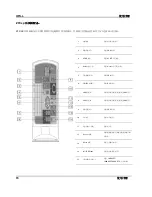 Preview for 76 page of IWILL ZPC64 User Manual