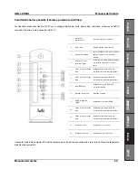 Preview for 85 page of IWILL ZPC64 User Manual