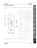 Preview for 95 page of IWILL ZPC64 User Manual