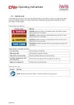 Preview for 6 page of iwis 40011816 Operating Instructions Manual