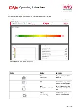 Предварительный просмотр 31 страницы iwis 40011816 Operating Instructions Manual