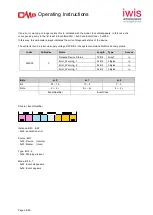 Предварительный просмотр 54 страницы iwis 40011816 Operating Instructions Manual