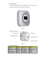 Preview for 2 page of iWiscloud Wis-S-CH Operating Manual