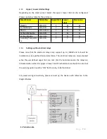 Preview for 7 page of iWiscloud Wis-S-CH Operating Manual