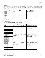 Preview for 15 page of iWorX ALM2 Application Manual