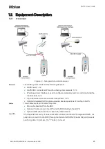 Preview for 17 page of iXBlue GAPS User Manual