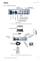 Preview for 41 page of iXBlue GAPS User Manual