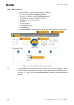 Preview for 48 page of iXBlue GAPS User Manual