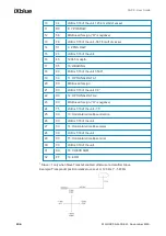 Preview for 206 page of iXBlue GAPS User Manual