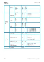 Preview for 224 page of iXBlue GAPS User Manual