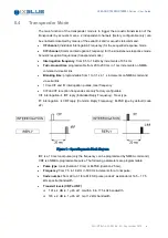 Preview for 16 page of iXBlue OCEANO RT2500S Series User Manual