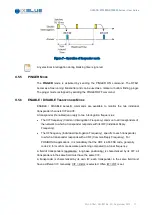 Preview for 21 page of iXBlue OCEANO RT2500S Series User Manual