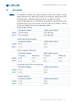 Preview for 26 page of iXBlue OCEANO RT2500S Series User Manual