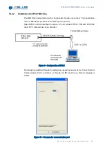 Preview for 32 page of iXBlue OCEANO RT2500S Series User Manual