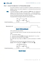 Preview for 40 page of iXBlue OCEANO RT2500S Series User Manual