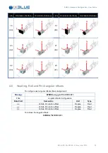 Предварительный просмотр 14 страницы iXBlue Octans Configuration User Manual
