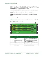 Предварительный просмотр 13 страницы IXIA BreakingPoint 20 Installation Manual