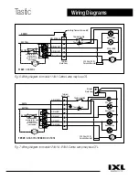 Preview for 9 page of IXL Eco Tastic 12343 User Manual