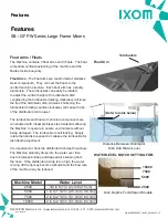 Preview for 14 page of IXOM GridBee GF5000PW Owner'S Manual