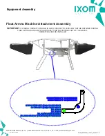 Preview for 19 page of IXOM GridBee GF5000PW Owner'S Manual