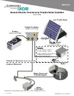 Preview for 33 page of IXOM Medora SolarBee SB500PWc Owner'S Manual