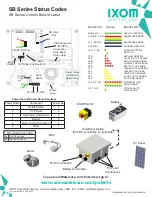 Preview for 38 page of IXOM Medora SolarBee SB500PWc Owner'S Manual