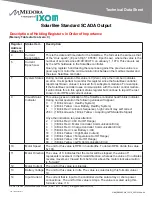 Preview for 48 page of IXOM Medora SolarBee SB500PWc Owner'S Manual