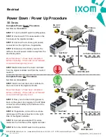 Preview for 45 page of IXOM SolarBee SB5000PW Owner'S Manual