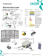 Preview for 48 page of IXOM SolarBee SB5000PW Owner'S Manual