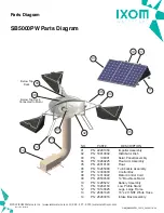 Preview for 50 page of IXOM SolarBee SB5000PW Owner'S Manual